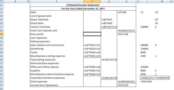 B E K M N 11 12 13 FC VC 14 15 50 16 30 17 350000 6 18 19 20 21 G H Estimated Income Statement For the Year Ended December 31