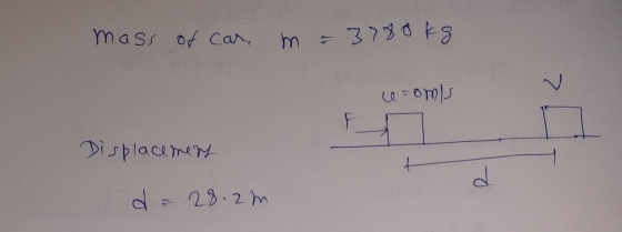 mass of car m = 3780 kg ce=omis Displacemery d = 28. 2m