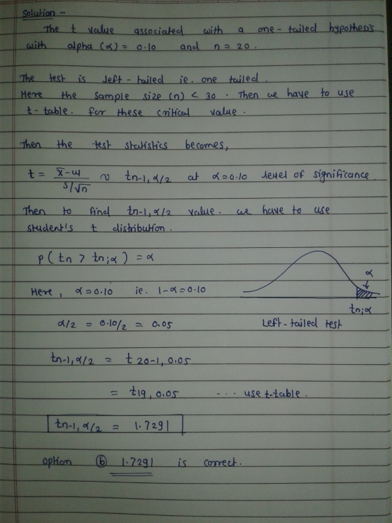 Solution The t value one- tailecl hypothesis cwith associaled with alpha Ca)o.lo and DD 20 The teiled Jept-hailed is fe. one