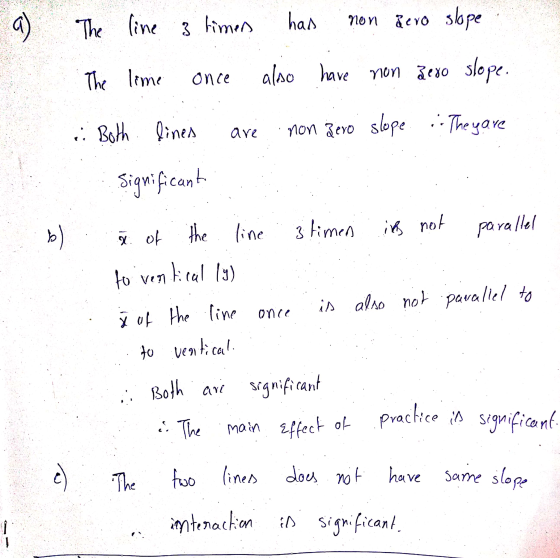 a ) The line 3 timen has non zero slope The lime once also have non zero slope. . Both lines slope non Zero are .. The yare S