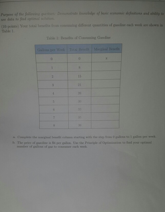 Purpose of the following guestion: Demonstrate knowledge of basic economic definitions and ability to use data to find optimal solution. (10 points) Your total benefits from consuming different quantities of gasoline each week are shown in Table 1. Table 1: Benefits of Consuming Gasoline Gallons per Week Total Benefit Marginal Benefit 15 21 26 30 2 36 a. Complete the marginal benefit column starting with the step from 0 gallons to 1 gallon per week. b. The price of gasoline is $4 per gallon. Use the Principle of Optimization to find your optimal number of gallons of gas to consumer each week.