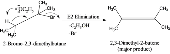 CH3
rich,
CH3
H3C
E2 Elimination
-C,H,OH
HC1
н,с
H3 H₃C
-Br
2-Bromo-2,3-dimethylbutane
2,3-Dimethyl-2-butene
(major product)