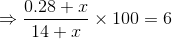 \Rightarrow \frac{0.28+x}{14+x} \times 100 = 6