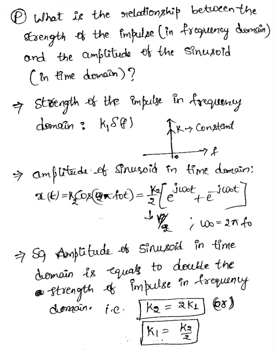 What is the relationship between the strength of the impulse (in frequency domain) and the amplitude of the sinusoid (in time