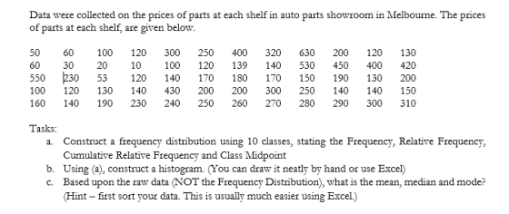 Data were collected on the prices of parts at each shelf in auto parts showroom in Melbourne. The prices of parts at each she