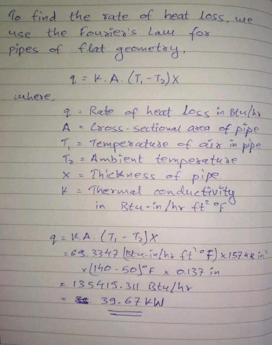 use To find the rate of heat loss, we the rousiers halle for pipes of flat geometoy, q=k. A. (T, - Tz) x where, q = Rate of