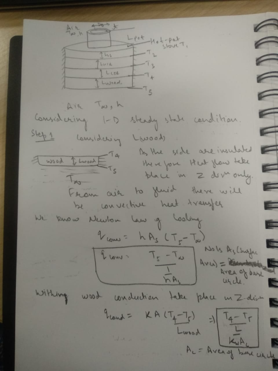 Air -Hot-pot Shove T, this LUTR I LLee Air Togh Considering 1-D steady state condition, rep 2 Considering Lwoods TA As the si