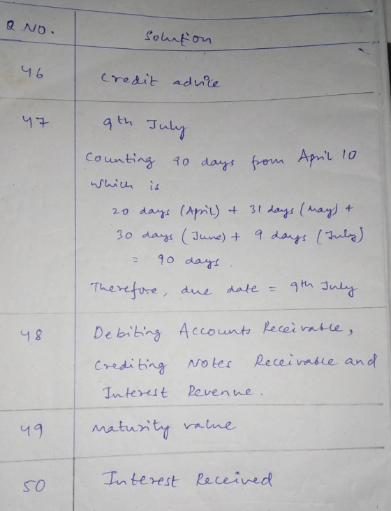 2 NO credit aduie Counting 90 dat トmm Apnt lo 101 10 da e/ due date - 9th Credi bino Noter Receinsle and Interest Pevenne ting Note Recei Tn terest Received SO
