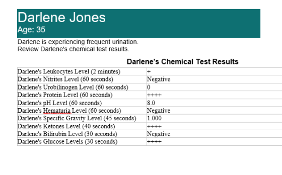 Darlene Jones Age: 35 Darlene is experiencing frequent urination. Review Darlenes chemical test results. Darlenes Chemical