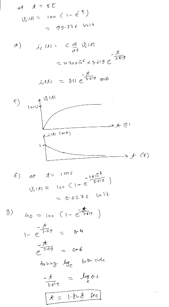 at loo (1- é5) 99.326 Volt ic et) = - u7oxi6 x 3-619 e 3-619 = 3-1| e 3-619 mA loout piial (mA) f) at - Ix53 160 C1- e 3.619