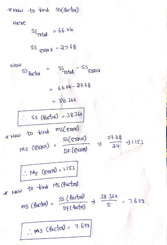 * Now to find ss(facter) Here SS > 66.04 Total SS 27.68 107 = Now SS factor SS Total - SS €2007 66.04-27.68 38.360 SS (factor