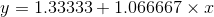 y =1.33333 +1.066667 \times x