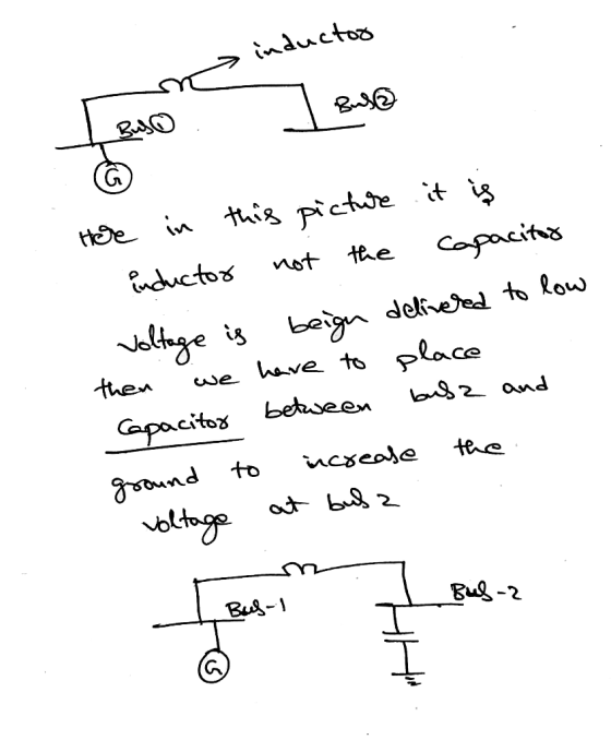 inductor m Busca J Bule Here in this picture it is inductor not the capacitor Voltage is beign delivered to low then we have