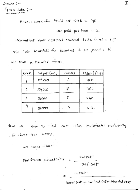 vin data 5- Bakers work -for hour s pef week Ho are paid pel hour -12 -Accountant have assessed orexhead to be ines - .S biouohies S per pound - 5. we have a tabalatom eek &j O0O 2 34000 3/000 60 8 S40 36000 SIO Nlous uwe need to -înd our the mulfaee podhvity o we Total Cost oulpat-