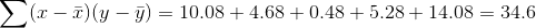 \sum (x-\bar{x})(y-\bar{y})= 10.08+4.68+0.48+5.28+14.08=34.6