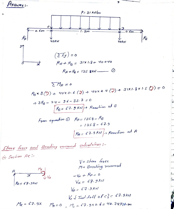 Answer: P=31 kN/m 0.6m 1.8m 0.6m. R | Ro YORN yoki 41 (27) = 0 RA+ R$ = 31x1.8+ 40+40 RA+Ro = 135.8KN . EMA=0 R2x3 () + 40x0.