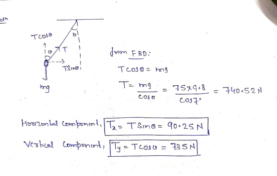 oon 6 Tcolo A doom FBD: Tsince TCOS O = mg mg T= mg 75XG;8 CO37° = 740.52N COJO Horizontal component, Tx= T Sino= 90025N Vert
