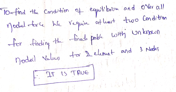 To find the condition of equilibrium and over all Modal force he require at hart two condition for finding the finale proble
