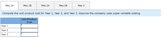 Req 1A Req 1B Req 2A Req 2B Req 3 Compute the unit product cost for Year 1, Year 2, and Year 3. Assume the company uses super