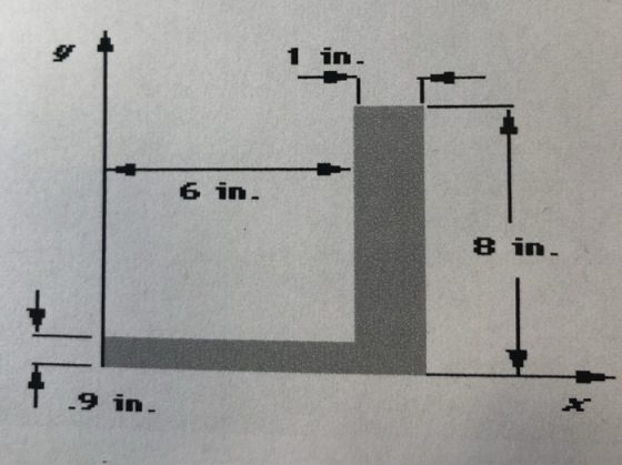 1 in. 6 in. 8 in- t. 9 in- At