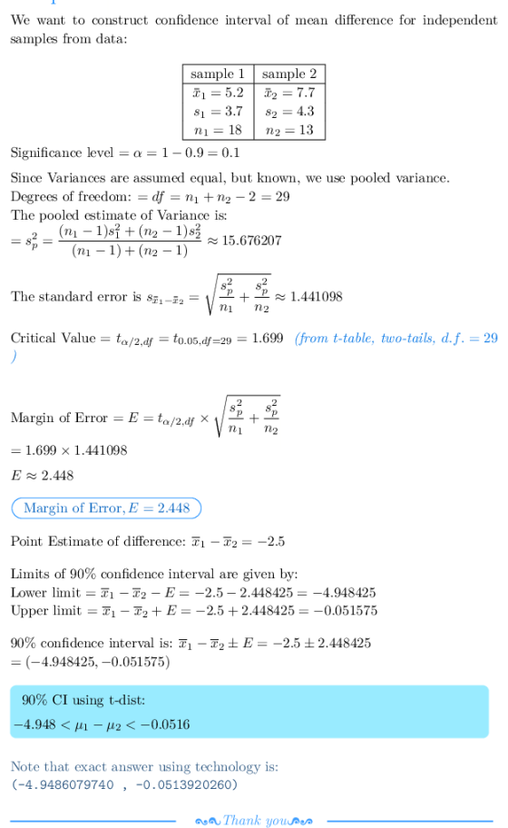 We want to construct confidence interval of mean difference for independent samples from data sample1sample2 x = 5.2 | = 7.7