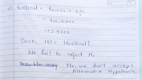 your Dato: c) toritical tnitn ne-2, Oio t1410 O 1005 =+ 2.9768 Since Hic Horitical! He fail to reject Ho Yes, he may Mo, we d