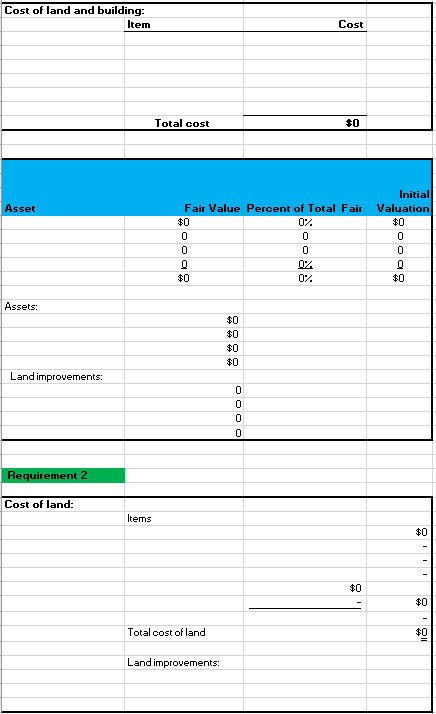 Cost of land and building: Cost $0 Total cost Initial Value Percentfl Valuation $0 $0 0% 0% $0 $0 Assets: $0 $0 $0 $0 Land improvements: Cost of land: ltems $0 $0 $0 $0 Total cost of land Land improvements: