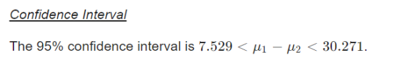 Confidence Interval The 95% confidence interval is 7.529 < Mi - U2 < 30.271.