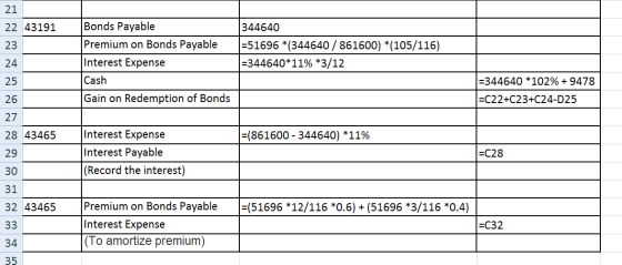 22 43191 Bonds Payable Premium on Bonds Payable Interest Expense Cash Gain on Redemption of Bonds 344640 |=51696 *(344640 / 8