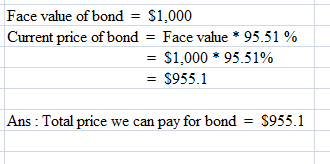 Face value of bond = $1,000 Current price of bond = Face value * 95.51 % = $1,000 * 95.51% = $955.1 Ans: Total price we can p