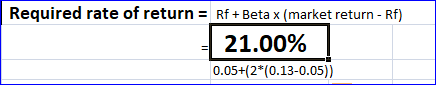 Required rate of return = Rf + Beta x (market return - Rf) 21.00% 0.05+(2*(0.13-0.05))