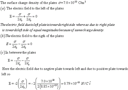 The surface charge density of the plates 7.0x1022 Clm2 (a) The electric field to the left of the plates 24 2局 Theelectric fie