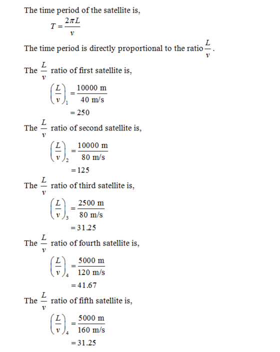 The time period of the satellite is, T= The time period is directly proportional to the ratio - The - ratio of first satellit