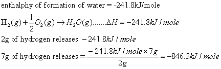 enthalphy of formation of water -241.8kJ/mole H2(g)+-02()H20( AH241.8kJ I mole 2g of hydrogen releases 241.8kJ I mole 7g of h