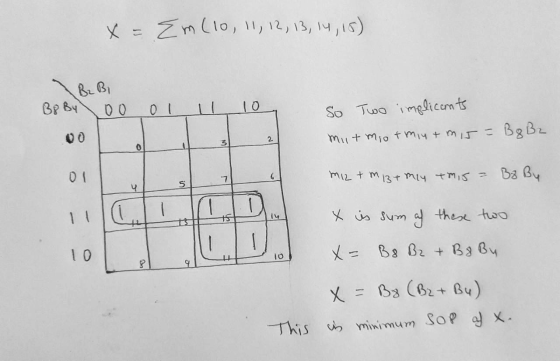 x = Em (10, 11, 12, 13, 14, 15) B8 By oo ol 1 10 So Two implicants mutmiot mint mis-B8B2 01 mi2+ m 13+ Mly this = B8 By 11 x