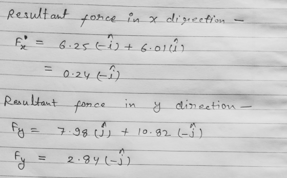 Resultant fohee in xdliuecfion 6.25i)t 601i 0.24 Resultant in dlinection fonce 798 ( + 10.92 1-i) 2.3y (-J)