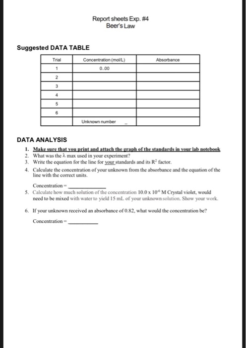 Report sheets Exp. #4 Beers Law Suggested DATA TABLE Trial Concentration (mol/L) Absorbance Unknown number DATA ANALYSIS 1.