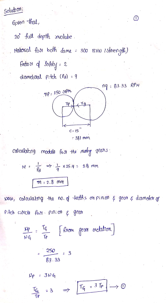 Solution: Given that, 20° full depth involute. Material for both dame ** 300 BHN 1 storength) facto or of Safety: 2 diametlla