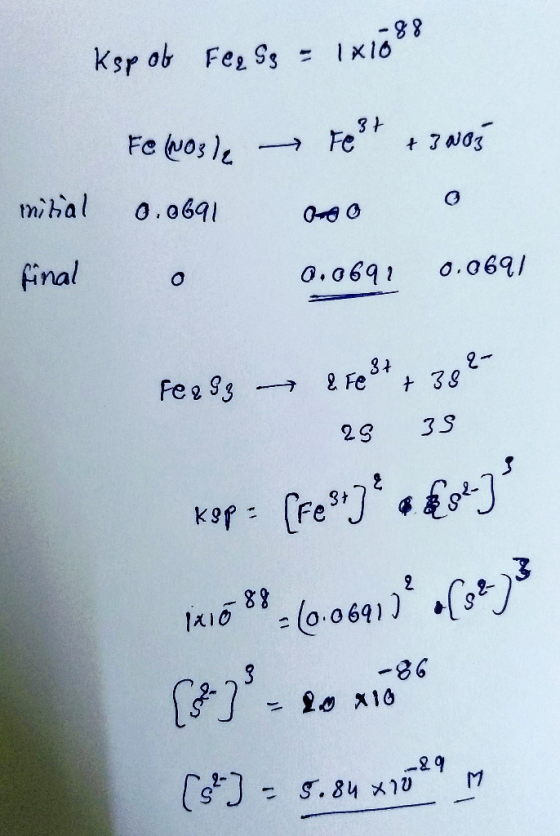 Ksp of Fee Ss - 1x1688 Fest +3005 initial Fe (Nosle — 0.0691 o oooo 0.0692 final 0.0691 Feasg – 2 50%+ + 382 29 33 kop = [res