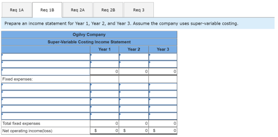 Req 1A Req 1B Reg 2A Req 2B Req3 Prepare an income statement for Year 1, Year 2, and Year 3. Assume the company uses super-va