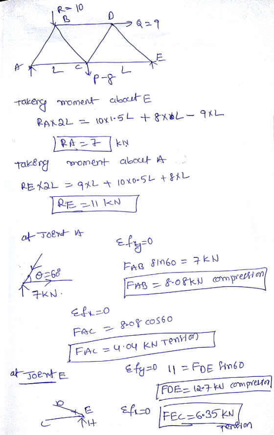 tak& FAB 81n60 = 7 kN 子kN Joete on