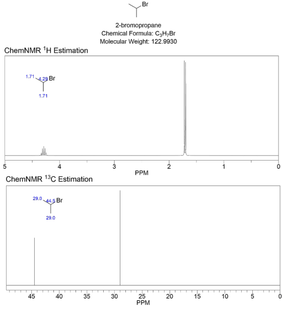 Br 2-bromopropane Chemical Formula: C3H7Br Molecular Weight: 122.9930 ChemNMR 1H Estimation 1.71 4.29 Br 1.71 3 PPM ChemNMR 1