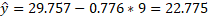y = 29.757 -0.776 + 9 = 22.775