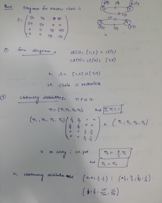 fos natkov chain Dina rem 2. lo p- 9ls 四60m so, Chain心reducible 2 亏ノ