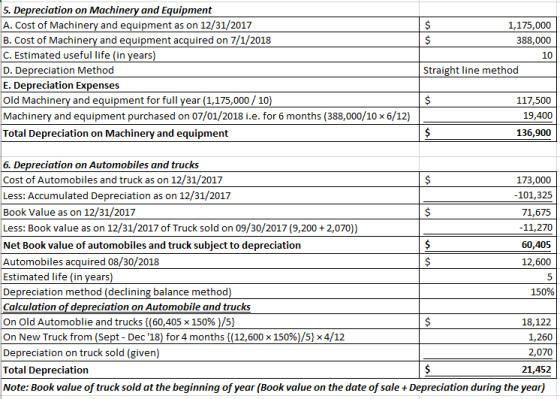 1,175,000 388,000 10 5. Depreciation on Machinery and Equipment A. Cost of Machinery and equipment as on 12/31/2017 B. Cost o