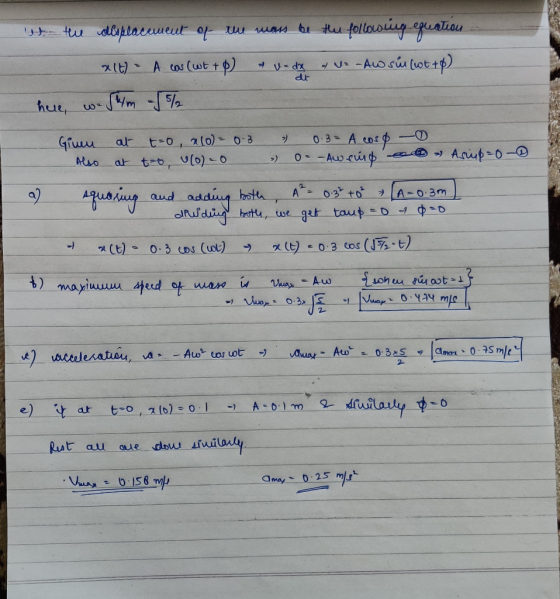u tu osplacement q eu was be the following equation alt) A cas (wt + p) v dx = -Aw si Cotto) here, we slym - 5/2 Ginem at t=0