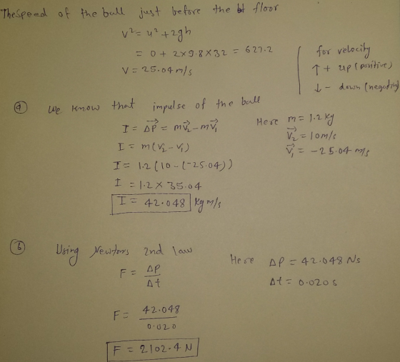 The speed of the ball just before the bat floor v2 = u ²+2gh = 0+2x9.8 X 32 = 627.2 I for velocity V=25.04 m/s 7 + up (positi