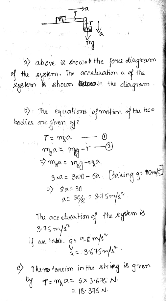 a. ng a〉 above igdhoontthe force aliagYanm tha syglem. The acceliahin a of tha T- mo 3 na 3K10- Sa aking foms 〉 8a: 30 htension in th shin i qivem 18-315N