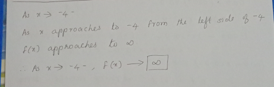 As a ) - 4- As & approaches to 4 from the left side of -4 f(x) approaches to a As x - 4- f (2)