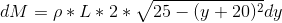 dM = \rho*L*2*\sqrt{25-(y+20)^2}dy